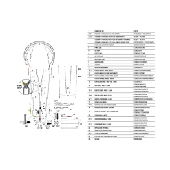Core Kites CORE SENSOR 3 Bar Rope Slider -CRESSI SHOP core sensor3 parts doppelseite 23