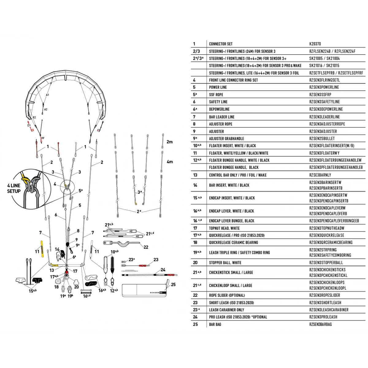 Core Kites CORE Sensor 3 Bar Endcap Lever Bungee (#16) 2 Core Kites CORE Sensor 3 Bar Endcap Lever Bungee (#16) - Billede 2