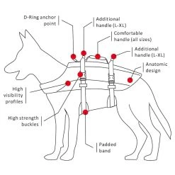 Cressi Dog Life Jacket - Redningsvest Til Hund -CRESSI SHOP cressi dog life jacket