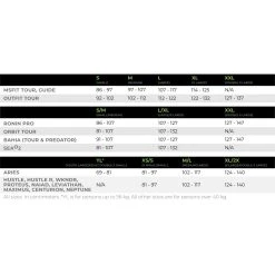 Kokatat Maximus Centurion Kajakvest -CRESSI SHOP live vest cm 1