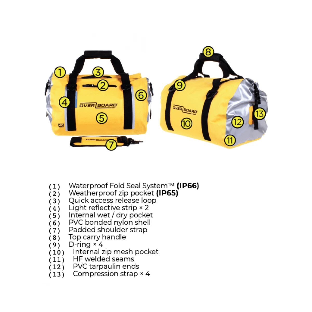 Overboard Vandtæt 40l Grej Duffel Taske 2 Overboard Vandtæt 40l Grej Duffel Taske - Billede 2