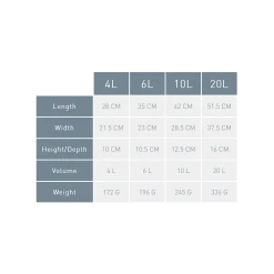 Sea To Summit Watercell X - 10L -CRESSI SHOP sk rmbillede 2021 09 14 kl. 12.14.55