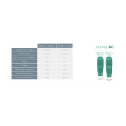 Sea To Summit Journey Koll Down Sleeping Bag Sovepose -CRESSI SHOP sk rmbillede 2021 09 20 kl. 13.40.01 1