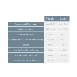 Sea To Summit Traverse Tvlll Fiber Sovepose - Regular Left Zip -CRESSI SHOP skaermbillede 2020 10 15 kl. 15.12.30