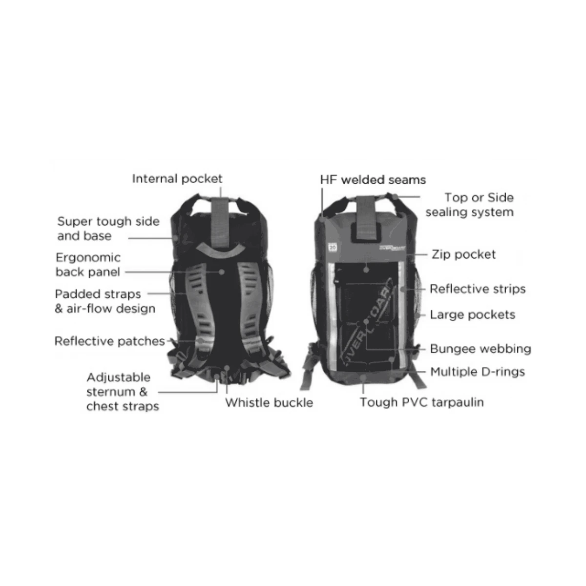 Overboard Vandtæt 20l Pro Sports Rygsæk 6 Overboard Vandtæt 20l Pro Sports Rygsæk - Billede 6