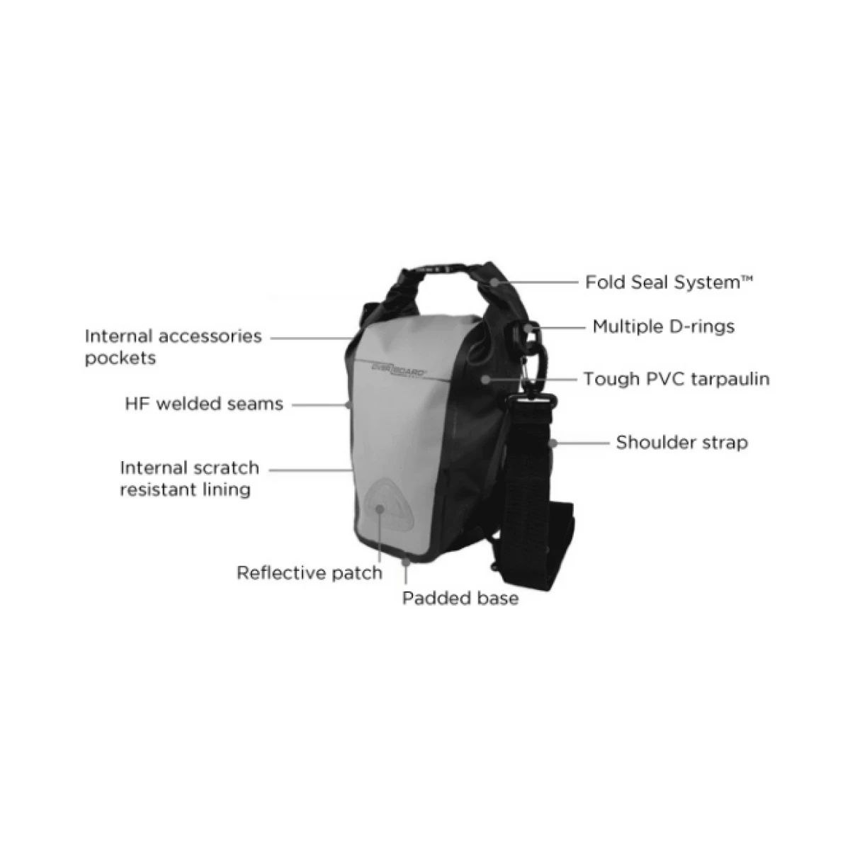 Overboard Vandtæt Spejlrefleks Kamera Taske 7 Liter 5 Overboard Vandtæt Spejlrefleks Kamera Taske 7 Liter - Billede 5